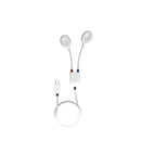 Electromyography (EMG)